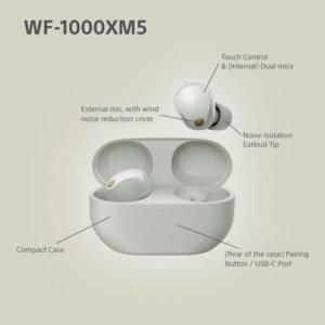 Exclusive for New Users[Just $1.99]：Sony WF-1000XM5 Wireless Noise Cancelling Earbuds, Bluetooth, In-ear Headphones, Mic, Up to 24 Hours Battery Life, Quick Charge, IPX4, iOS & Android Compatible - Image 11